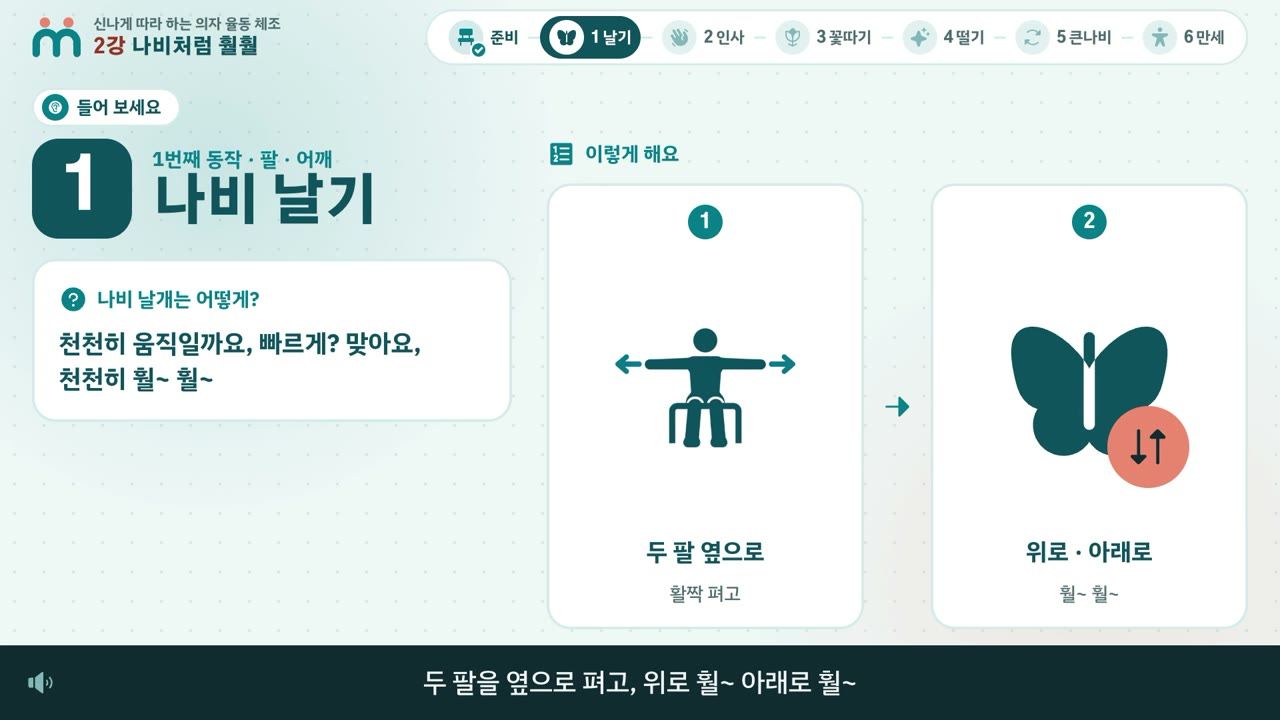 강의 화면: 나비 날기를 두 팔 옆으로, 위로 아래로 두 그림으로 설명